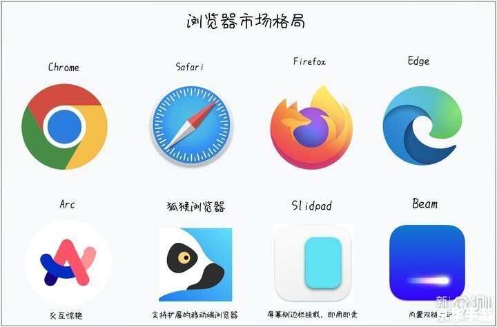 埙软件怎么安装 埙软件怎么安装