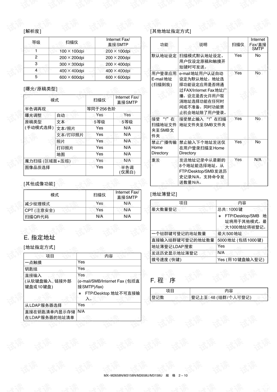 天极网使用指南:如何充分利用这个强大的在线资源 天极网使用指南:如何充分利用这个强大的在线资源