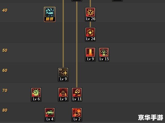 DNF贝贝:游戏中的战斗伙伴与策略分析 DNF贝贝:游戏中的战斗伙伴与策略分析