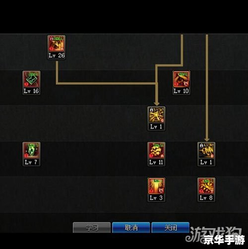 DNF次元行者刷图加点攻略 DNF次元行者刷图加点攻略