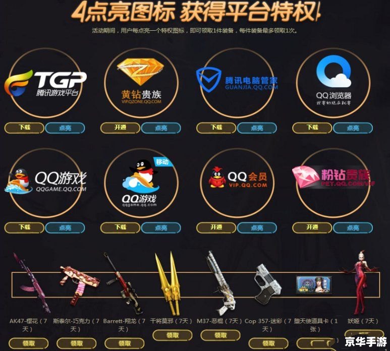 如何点亮穿越火线图标 穿越火线图标点亮攻略 如何点亮穿越火线图标 穿越火线图标点亮攻略