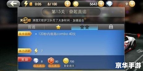 天天飞车闯关模式攻略与心得分享 天天飞车闯关模式攻略与心得分享