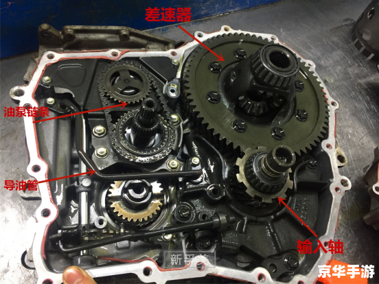 全面解析变速器的使用方法