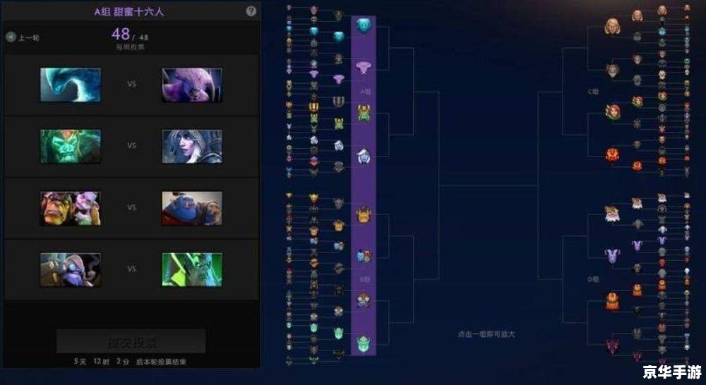 dota2饰品交易吧 Dota2饰品交易市场的深度解析 dota2饰品交易吧 Dota2饰品交易市场的深度解析