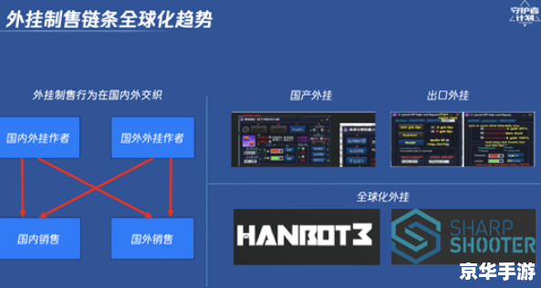 【揭秘MH修改器】游戏背后的无限可能与风险 【揭秘MH修改器】游戏背后的无限可能与风险