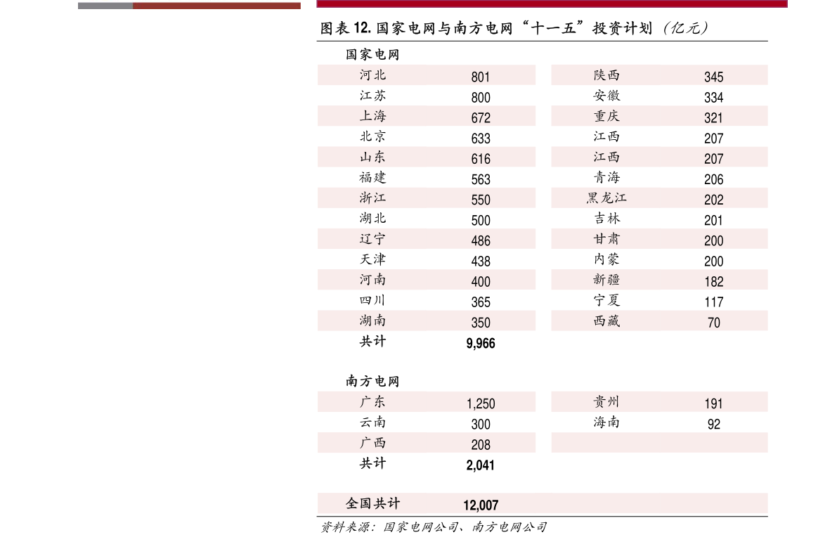 上海证券电脑版安装教程 上海证券电脑版安装教程