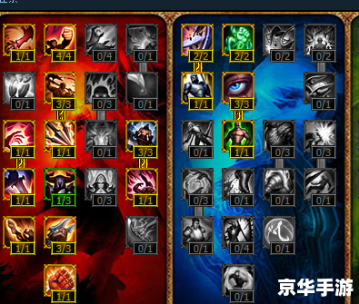 LOL洞主:游戏中的领袖与战术大师 LOL洞主:游戏中的领袖与战术大师