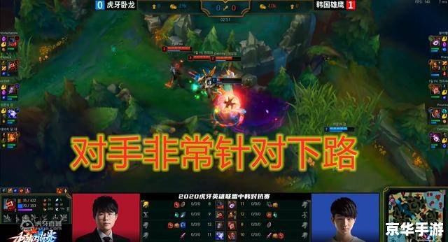 LOL洞主:游戏中的领袖与战术大师 LOL洞主:游戏中的领袖与战术大师