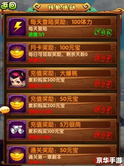 守卫剑阁1.22秘籍 【揭秘】守卫剑阁1.22:策略、英雄与秘籍的全面解析 守卫剑阁1.22秘籍 【揭秘】守卫剑阁1.22:策略、英雄与秘籍的全面解析