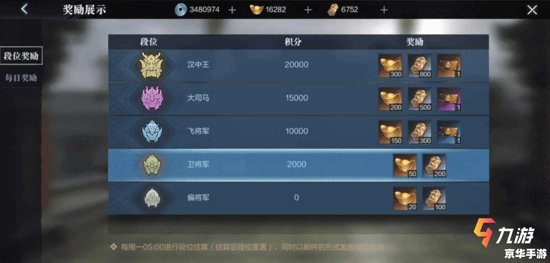 真三国无双5 修改器 **真三国无双5:修改器探秘与游戏深度解析** 真三国无双5 修改器 **真三国无双5:修改器探秘与游戏深度解析**