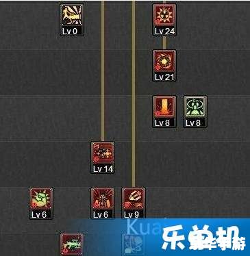 **华丽大枪加点策略:打造无敌战场统治者** **华丽大枪加点策略:打造无敌战场统治者**