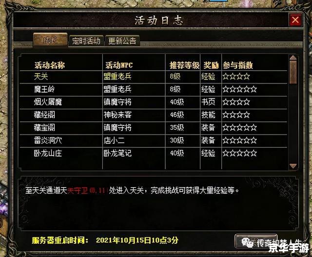 传奇点卡:游戏中的虚拟货币与交易体系 传奇点卡:游戏中的虚拟货币与交易体系