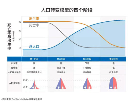 「龙之谷2转任务」详解:挑战、策略与奖励 「龙之谷2转任务」详解:挑战、策略与奖励