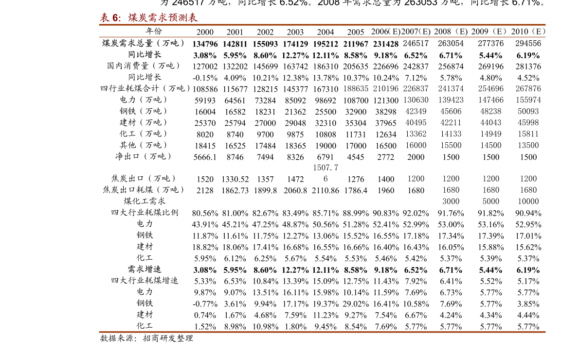 简单挂2.5.5:游戏内外挂现象探讨 简单挂2.5.5:游戏内外挂现象探讨
