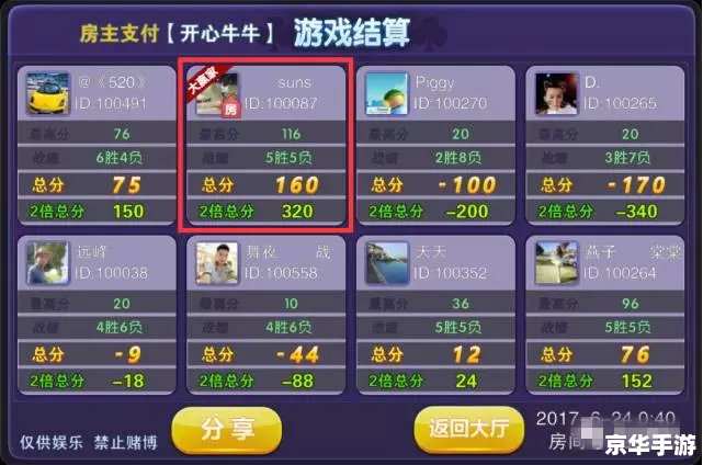 简单挂2.5.5:游戏内外挂现象探讨 简单挂2.5.5:游戏内外挂现象探讨