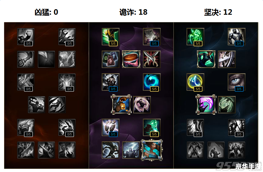 LOL宝石骑士出装策略及游戏内容分析 LOL宝石骑士出装策略及游戏内容分析