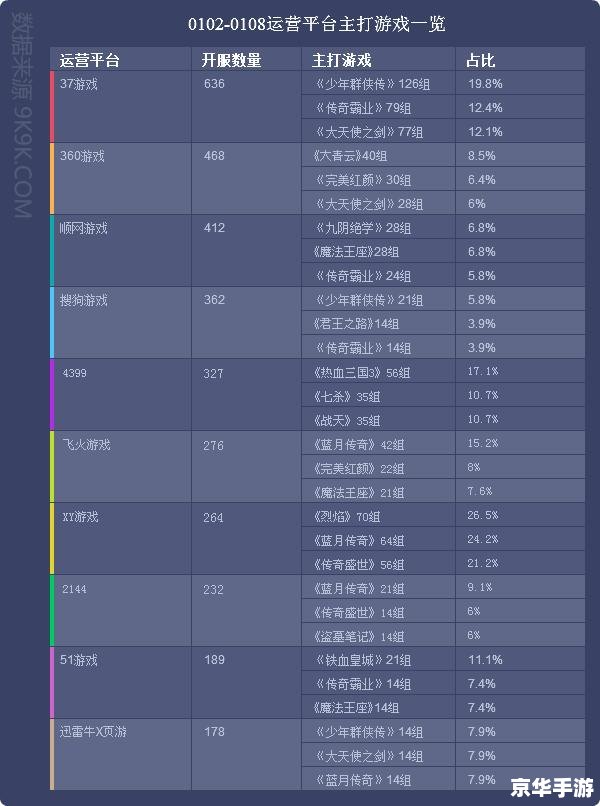 三国志8乱码问题分析及解决方案 三国志8乱码问题分析及解决方案