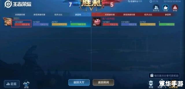 王者荣耀赛季结束时间及相关内容分析 王者荣耀赛季结束时间及相关内容分析