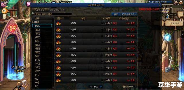 dnf怎么卖东西 DNF如何进行有效交易:卖东西全攻略 dnf怎么卖东西 DNF如何进行有效交易:卖东西全攻略