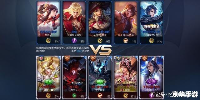 王者荣耀艾琳兑换码:游戏中不可错过的珍稀道具 王者荣耀艾琳兑换码:游戏中不可错过的珍稀道具