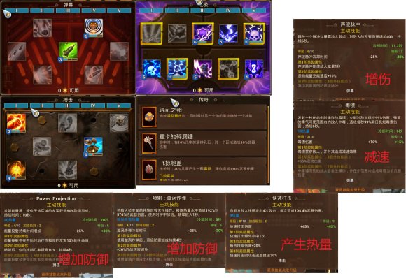 火炬之光洗点 火炬之光:洗点策略与角色重塑 火炬之光洗点 火炬之光:洗点策略与角色重塑