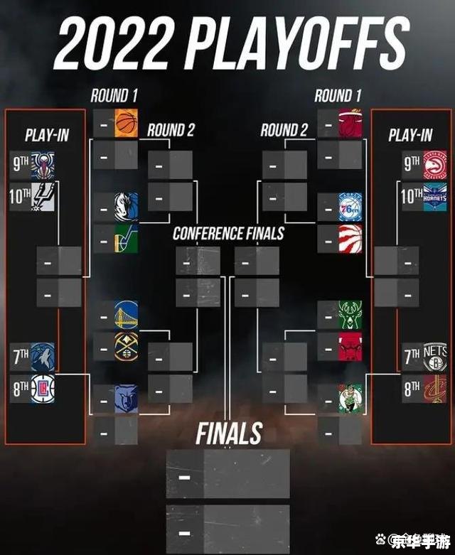 nba2023季后赛对阵图 NBA 2023季后赛对阵图深度解析 nba2023季后赛对阵图 NBA 2023季后赛对阵图深度解析