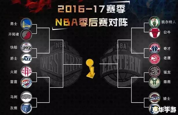 nba2023季后赛对阵图 NBA 2023季后赛对阵图深度解析 nba2023季后赛对阵图 NBA 2023季后赛对阵图深度解析