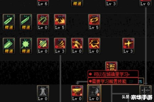 dnf剑魂怎么加点 DNF剑魂加点攻略 dnf剑魂怎么加点 DNF剑魂加点攻略