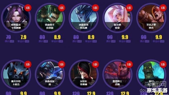 lol樱桃 英雄联盟中的樱桃:游戏内物品与策略的深度解析 lol樱桃 英雄联盟中的樱桃:游戏内物品与策略的深度解析