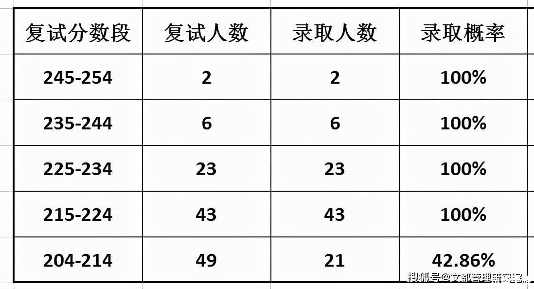 梦幻麻将馆10怎么用 梦幻麻将馆10的详细使用指南 梦幻麻将馆10怎么用 梦幻麻将馆10的详细使用指南