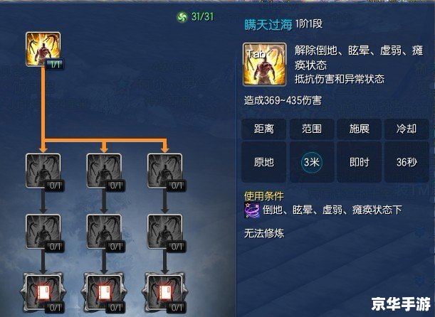 惩戒骑士输出策略与实战分析 惩戒骑士输出策略与实战分析