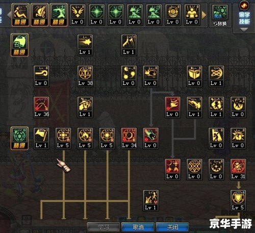 召唤师刷图加点攻略 召唤师刷图加点攻略