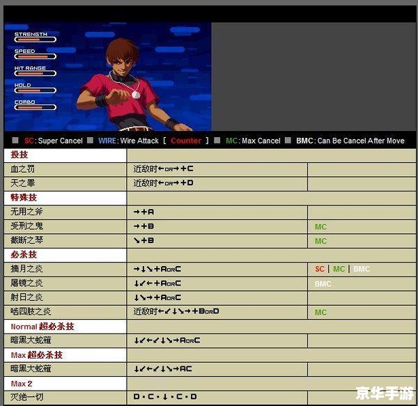 拳皇13电脑出招表 拳皇13:电脑版出招表详解 拳皇13电脑出招表 拳皇13:电脑版出招表详解