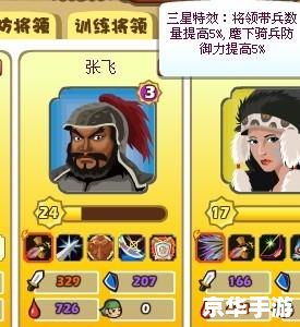 胡莱三国祝融夫人最新技能搭配 胡莱三国:祝融夫人技能搭配新解 胡莱三国祝融夫人最新技能搭配 胡莱三国:祝融夫人技能搭配新解