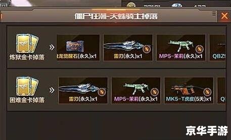 cf卡bug不掉血 穿越火线：卡BUG不掉血现象深度解析