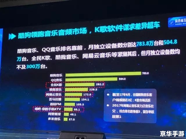 手机游戏Java开发：探索无限可能