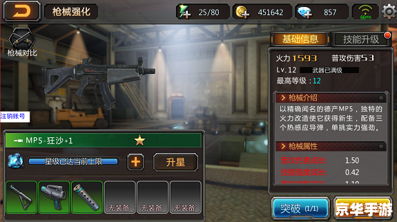 穿越火线官方怎么用器 穿越火线官方怎么用器