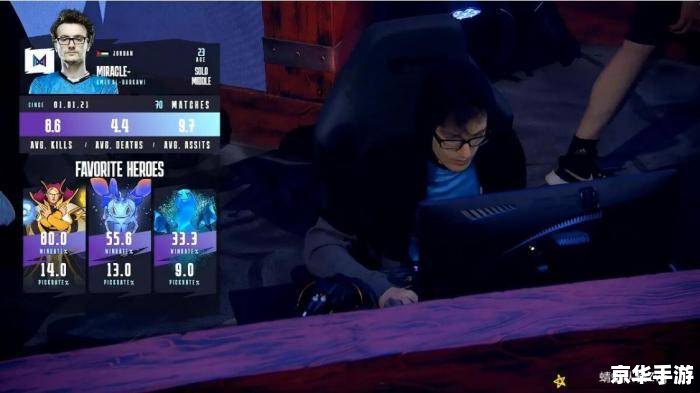 Dota2英文配音:游戏沉浸感的新境界 Dota2英文配音:游戏沉浸感的新境界