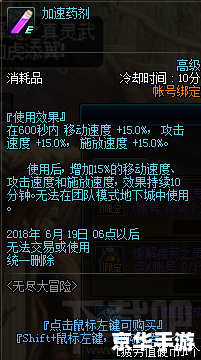 地下城与勇士WG:探索、战斗与无尽的冒险 地下城与勇士WG:探索、战斗与无尽的冒险