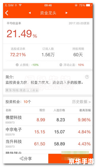 倚天黄金分析软件 倚天黄金分析软件:投资决策的智能助手 倚天黄金分析软件 倚天黄金分析软件:投资决策的智能助手
