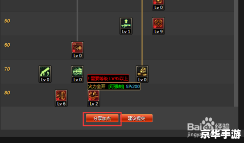 DNF加点模拟器最新版：打造个性化角色的利器