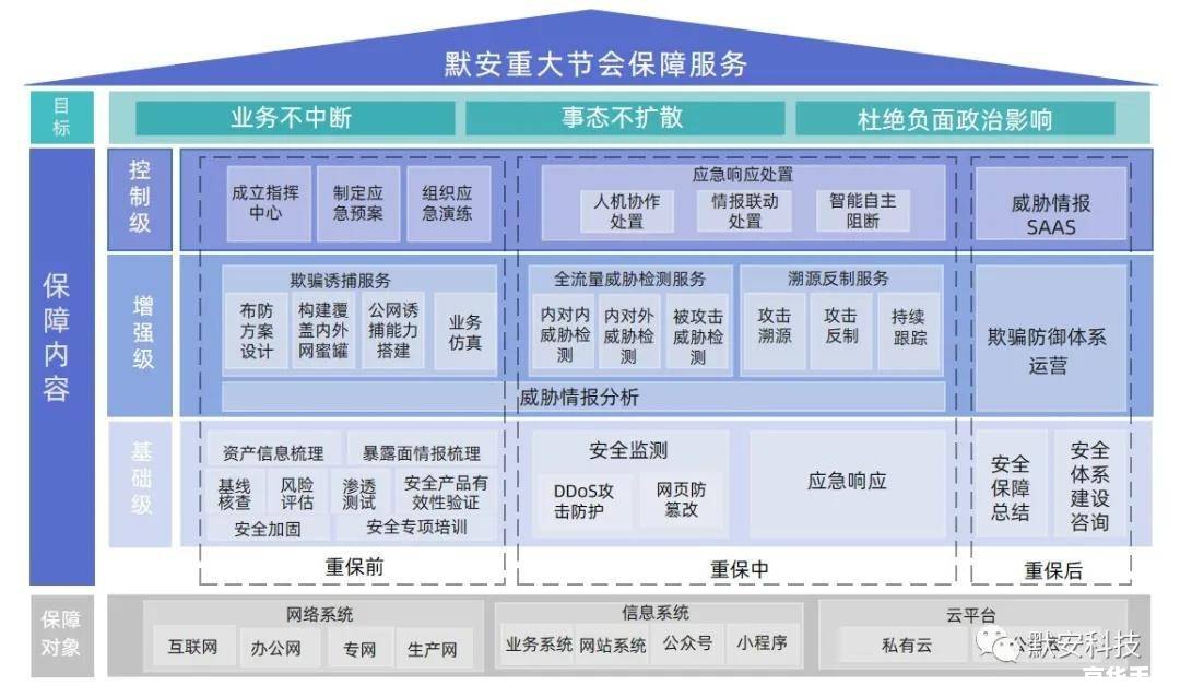 御龙在天草船借箭怎么玩 御龙在天:草船借箭策略与实战解析 御龙在天草船借箭怎么玩 御龙在天:草船借箭策略与实战解析