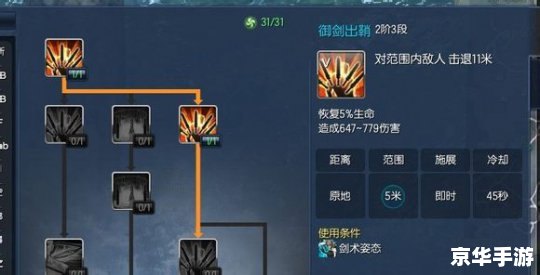 剑灵剑士天赋加点攻略 剑灵剑士天赋加点攻略