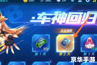 qq飞车回归礼包领取 QQ飞车回归,领取专属礼包,重温竞速激情! qq飞车回归礼包领取 QQ飞车回归,领取专属礼包,重温竞速激情!