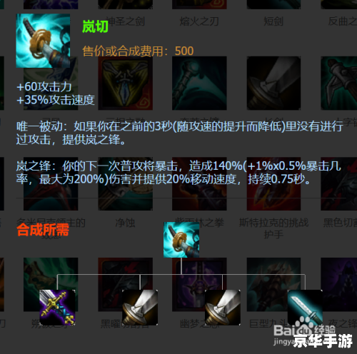 无极剑圣出装顺序详解:打造无敌剑客 无极剑圣出装顺序详解:打造无敌剑客