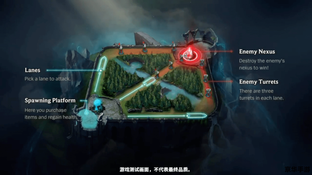真人版LOL:英雄之战的现实延伸 真人版LOL:英雄之战的现实延伸