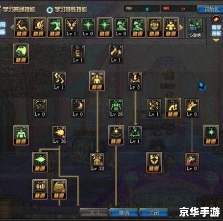 DNF气功加点攻略 DNF气功加点攻略