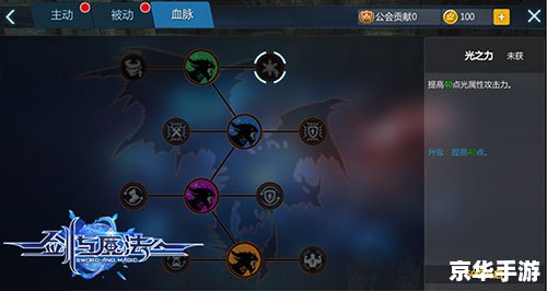 重生魔兽之永恒:探索魔幻世界的无尽冒险 重生魔兽之永恒:探索魔幻世界的无尽冒险