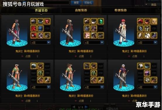 DNF分解时装系统深度解析 DNF分解时装系统深度解析