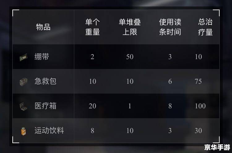 吃鸡网名大揭秘:如何挑选最适合自己的昵称? 吃鸡网名大揭秘:如何挑选最适合自己的昵称?